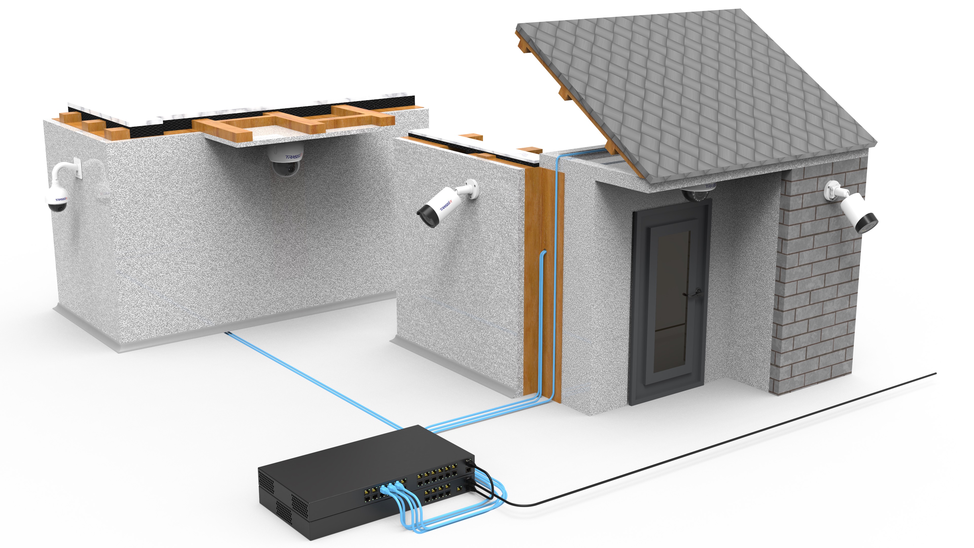 RRSTEKONE Network Integration